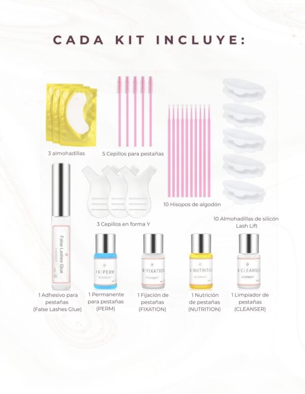Kit Lash Lifting Iconsing